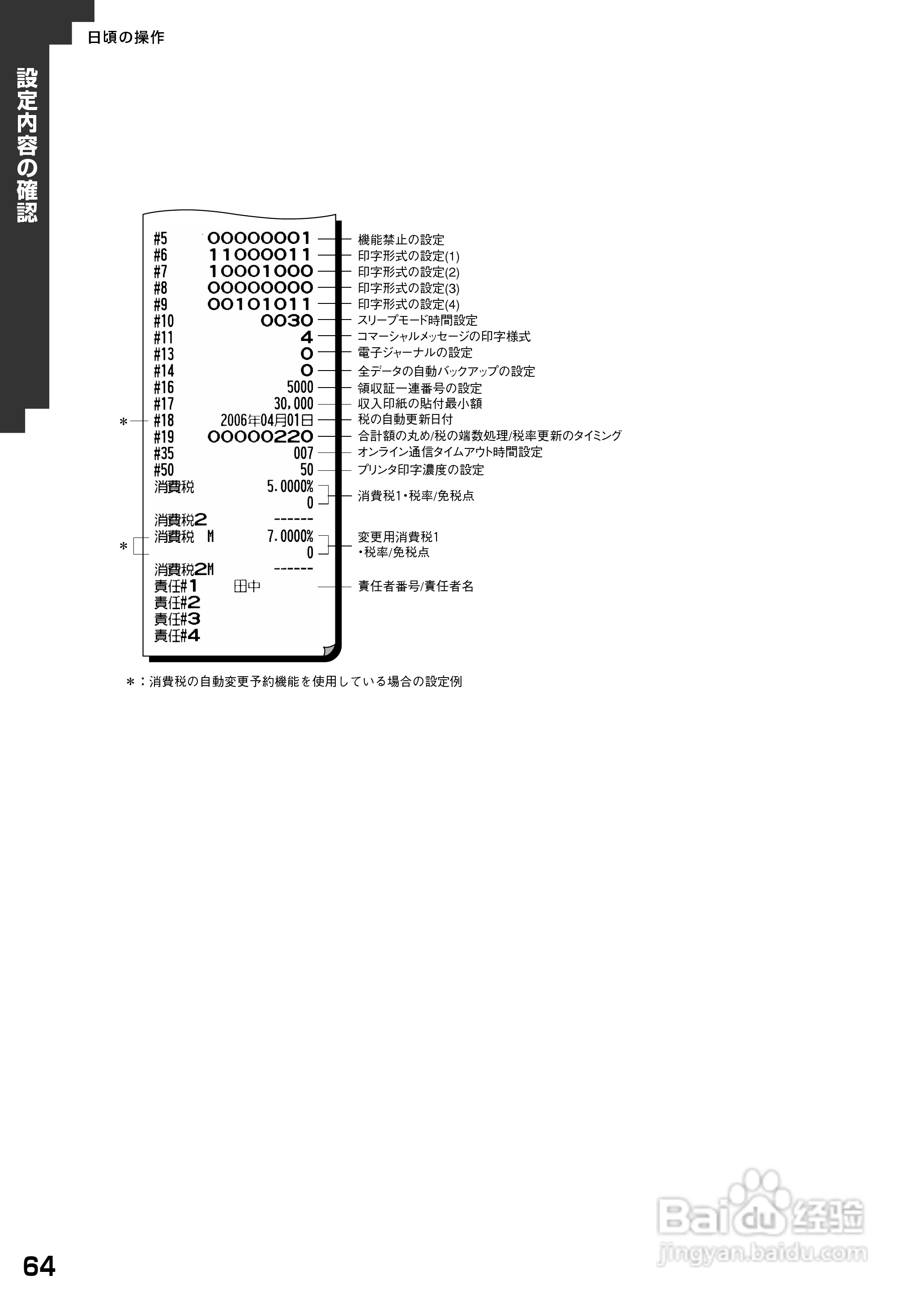 SHARP XE-A20收银机说明书:[7]