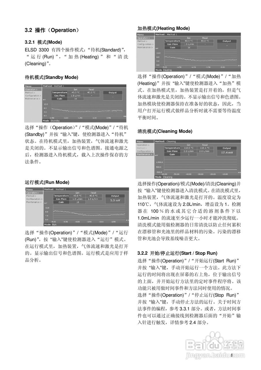 Alltech蒸发光散射检测器(ELSD)3300中文使用操作手册:[2]