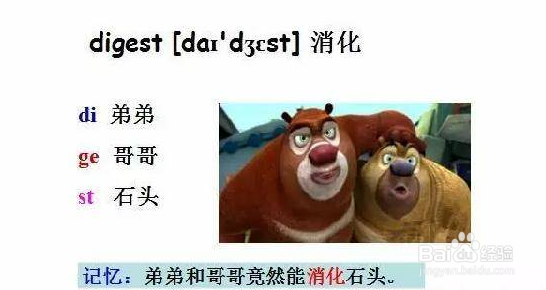 单词怎么记才能记得快