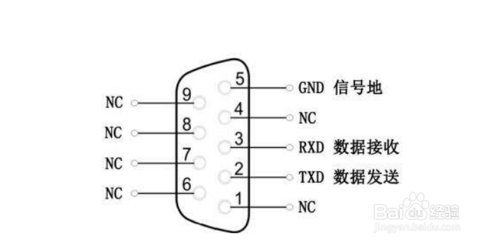 rs485通讯协议详解