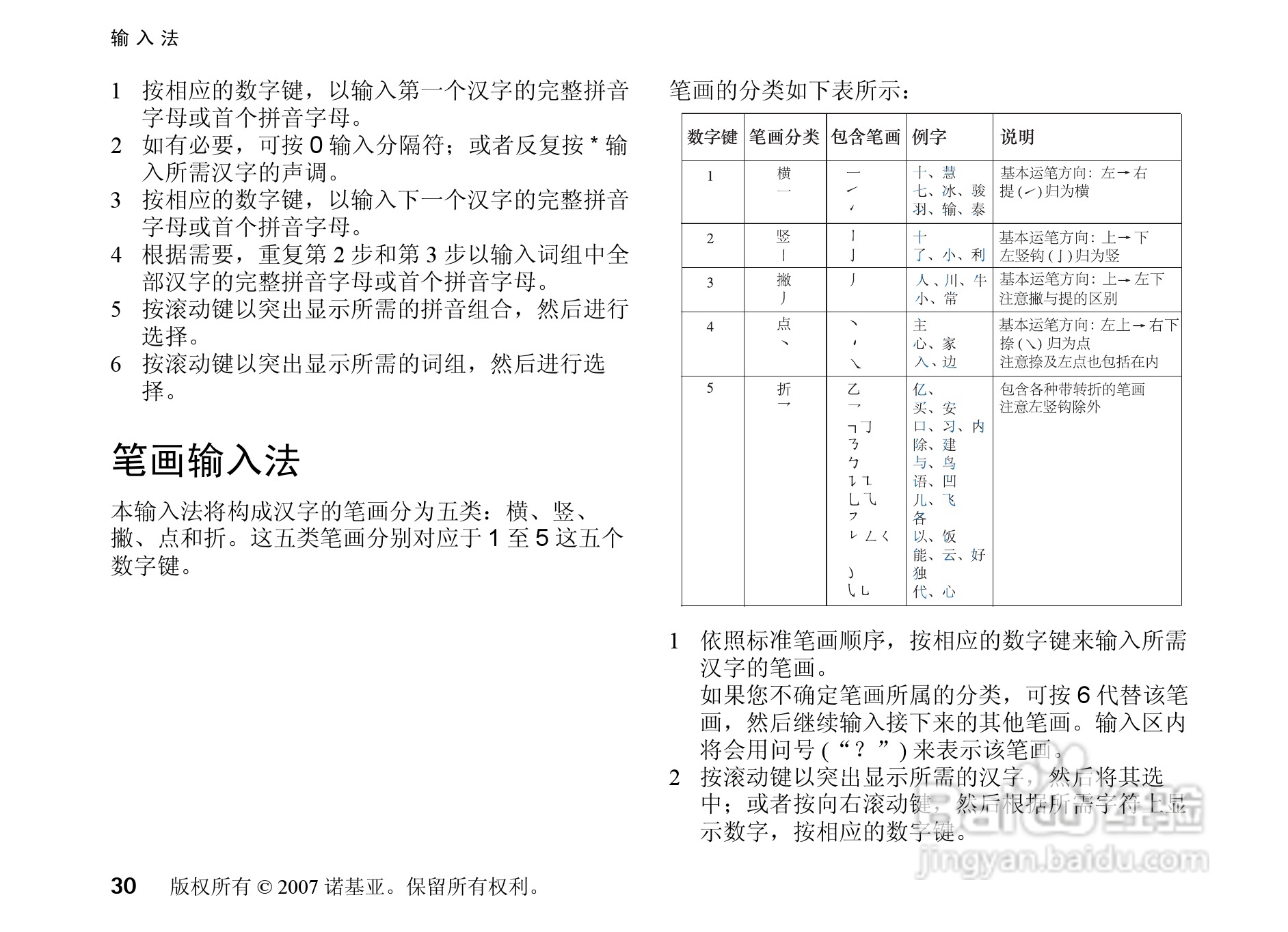 诺基亚Nokia 5700手机使用说明书:[3]