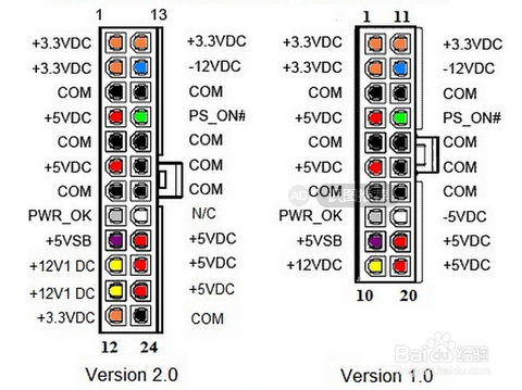 维修无法开机的故障