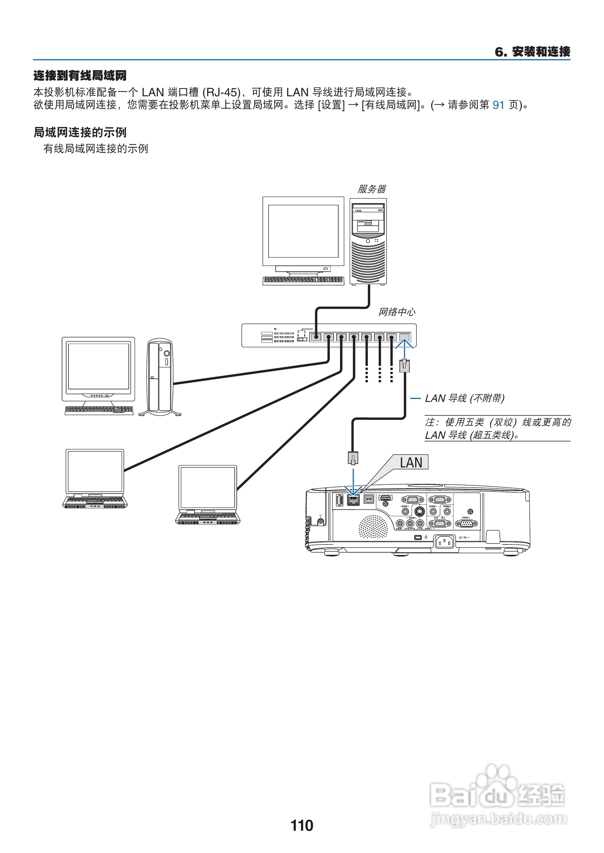 NEC NP-M260XS+投影机使用说明书:[12]