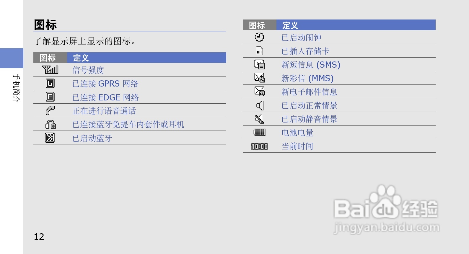 三星GT-I6330C手机使用说明书:[2]