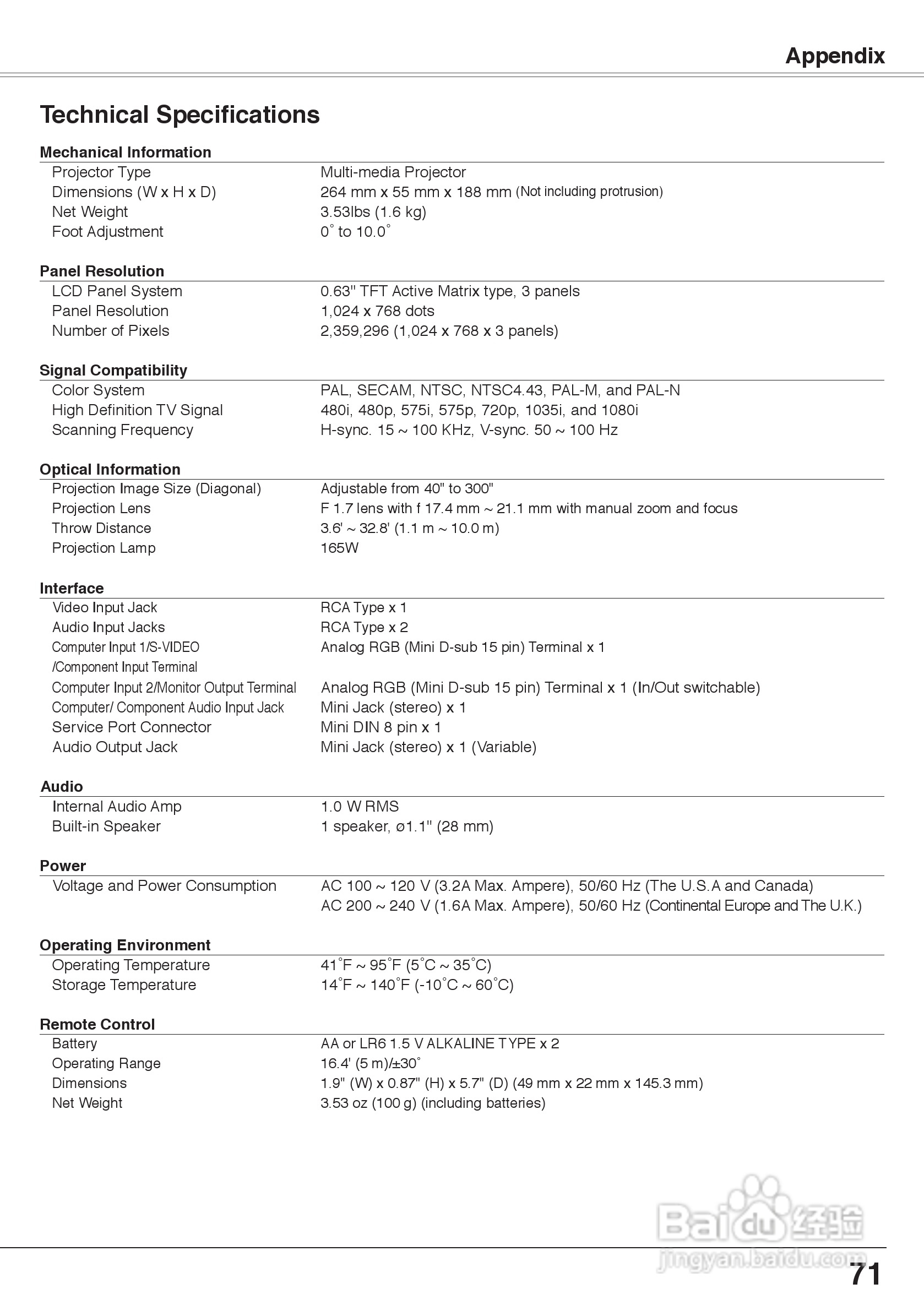三洋 PLC-XW60投影机说明书:[8]