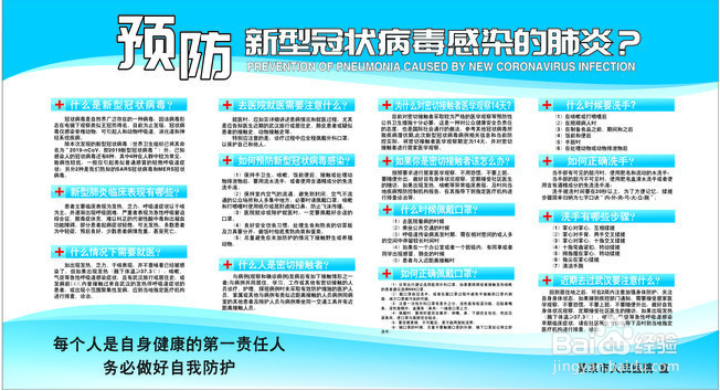 新冠病毒科学问答1