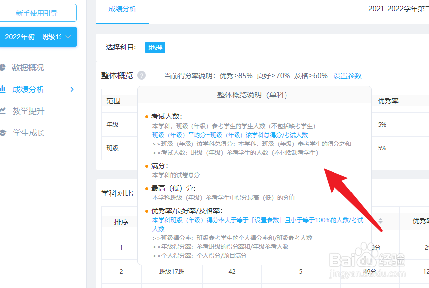 好分数教师版在哪里查看考试的整体概况