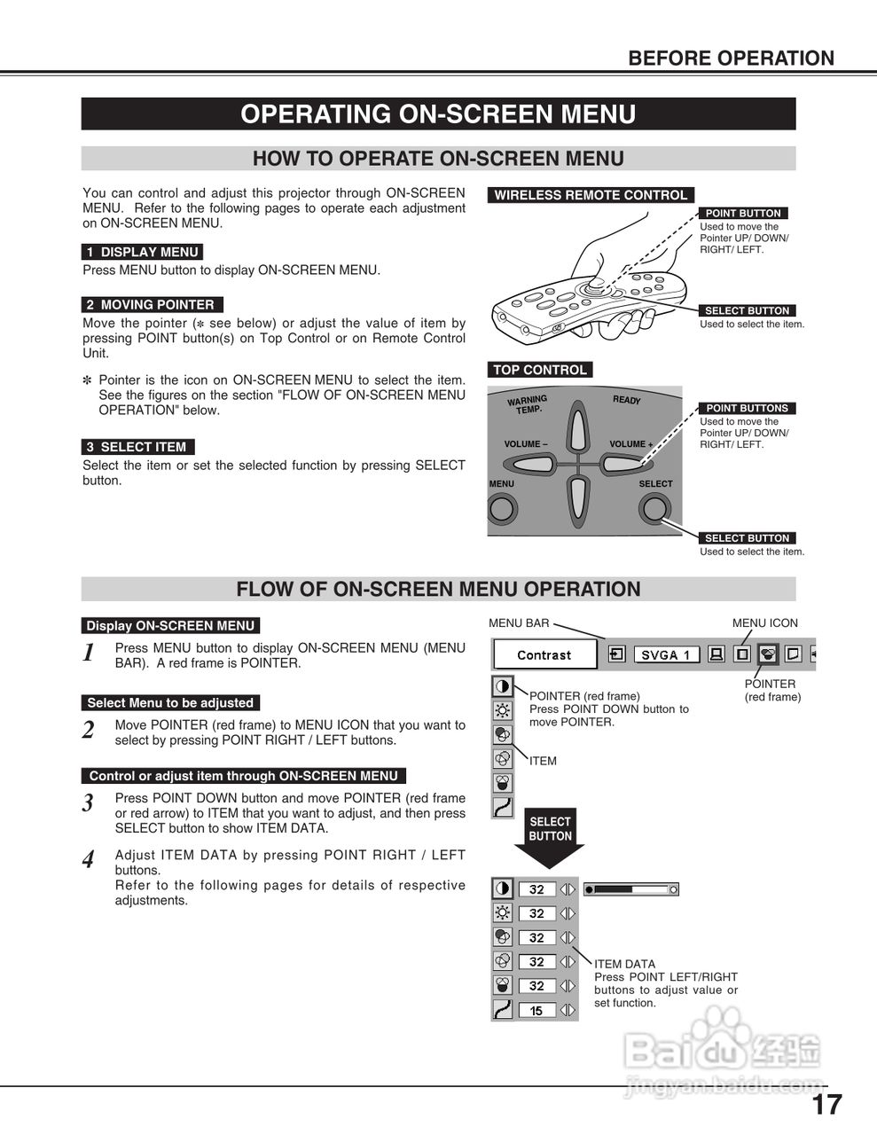 三洋 PLC-SU31投影机说明书:[2]
