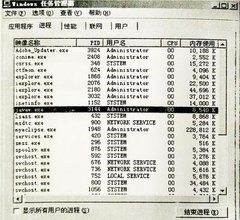 java项目中如何开起线程池