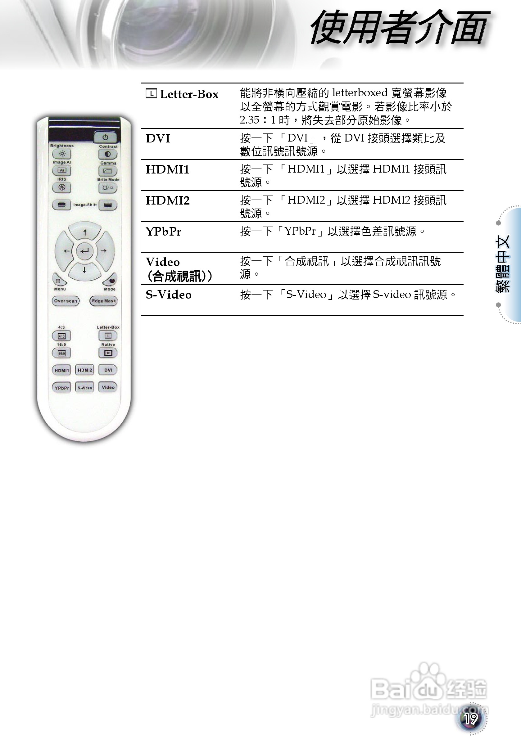奥图码 HD803投影机说明书:[2]