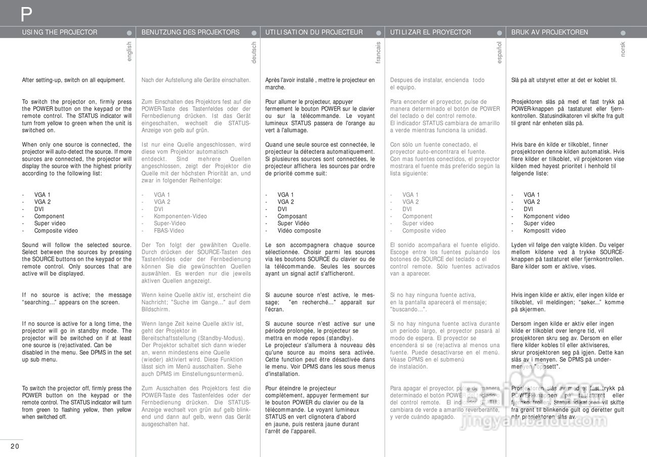 projectiondesign EVO XGA投影机说明书:[2]