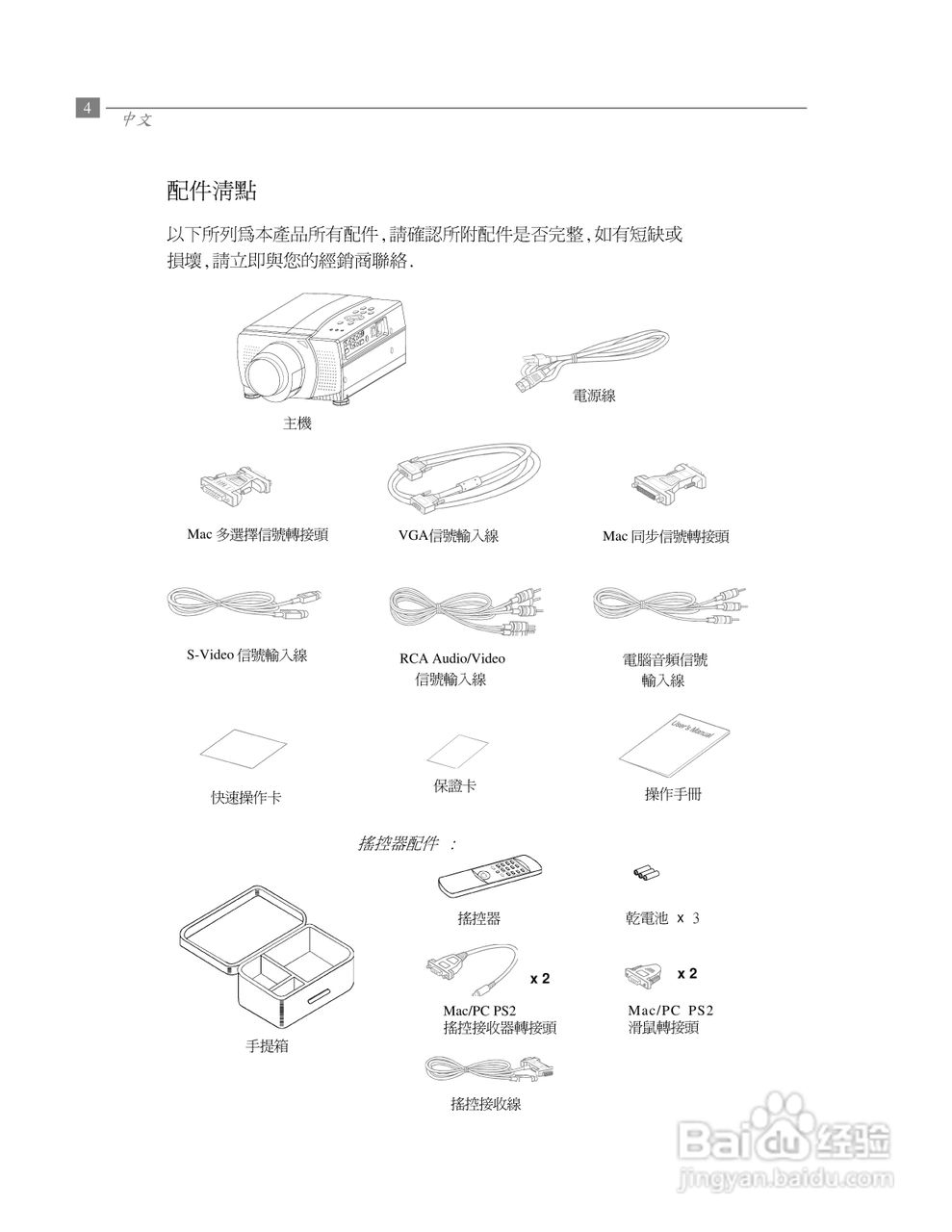 Optoma奥图码 EP600投影机说明书:[1]