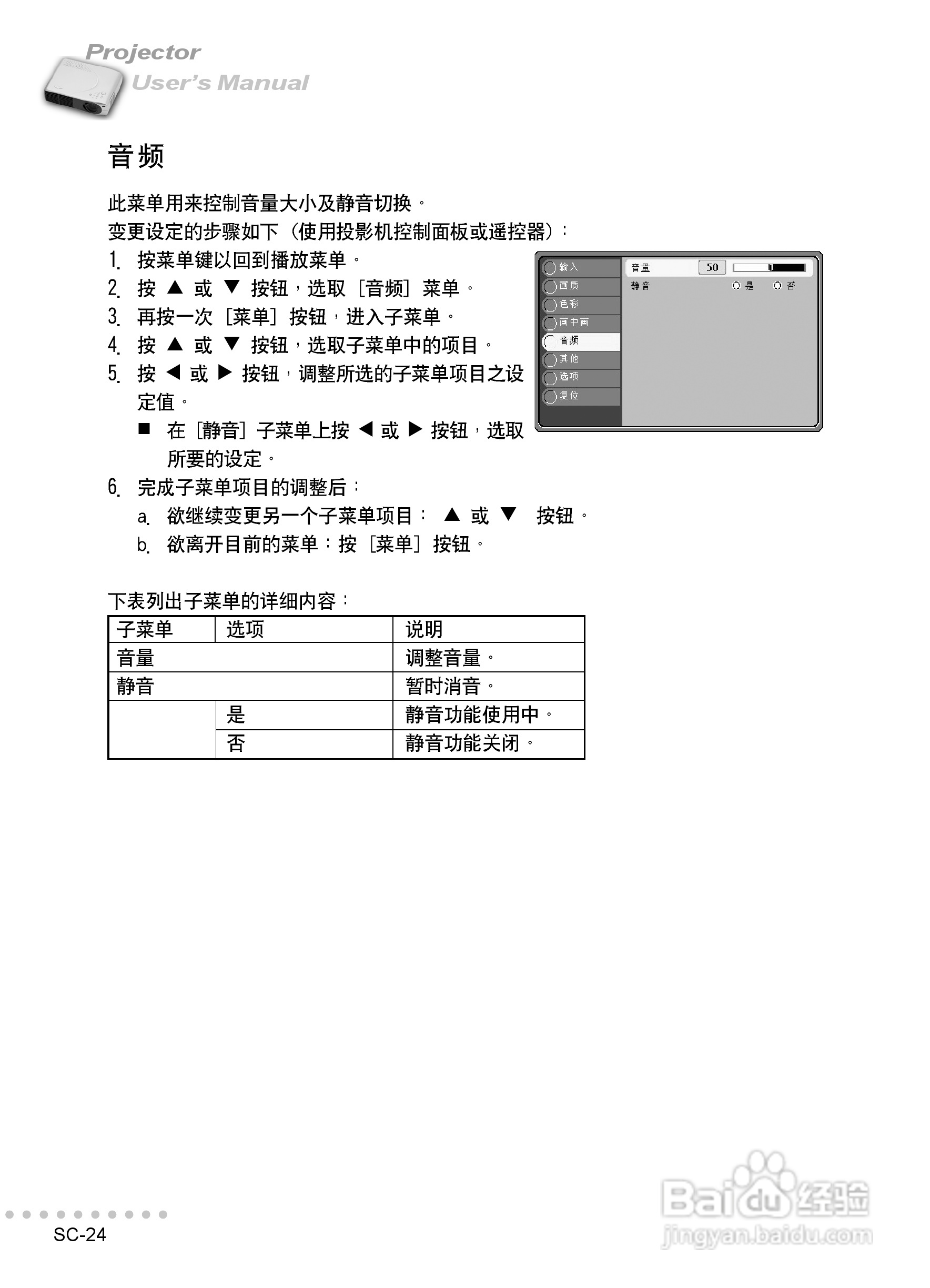 丽讯Vivitek L618V投影机说明书:[3]