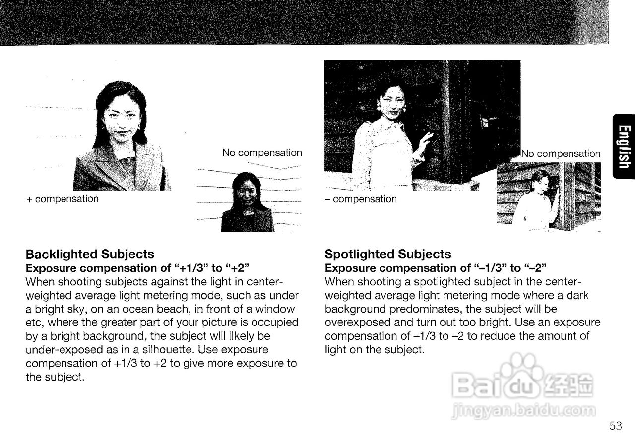 CONTAX 645数码相机说明书:[6]