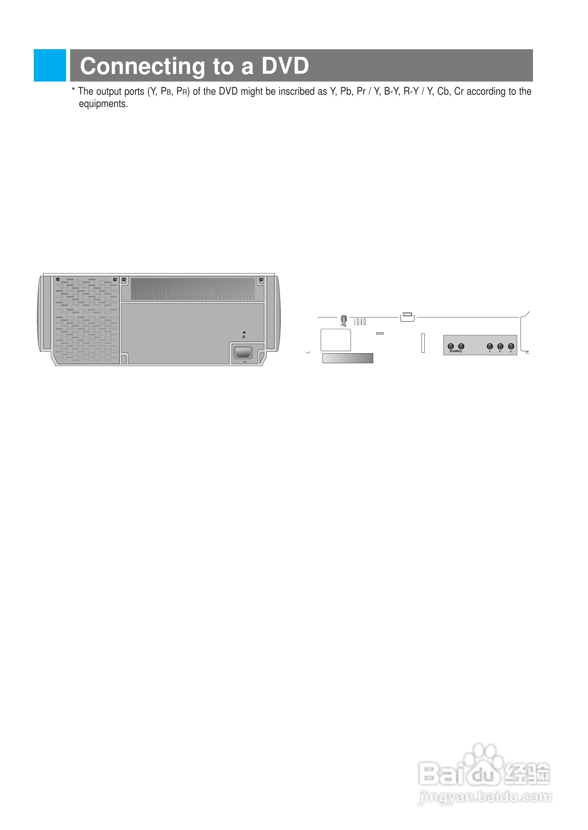 LG RL-JA10影机说明书:[4]