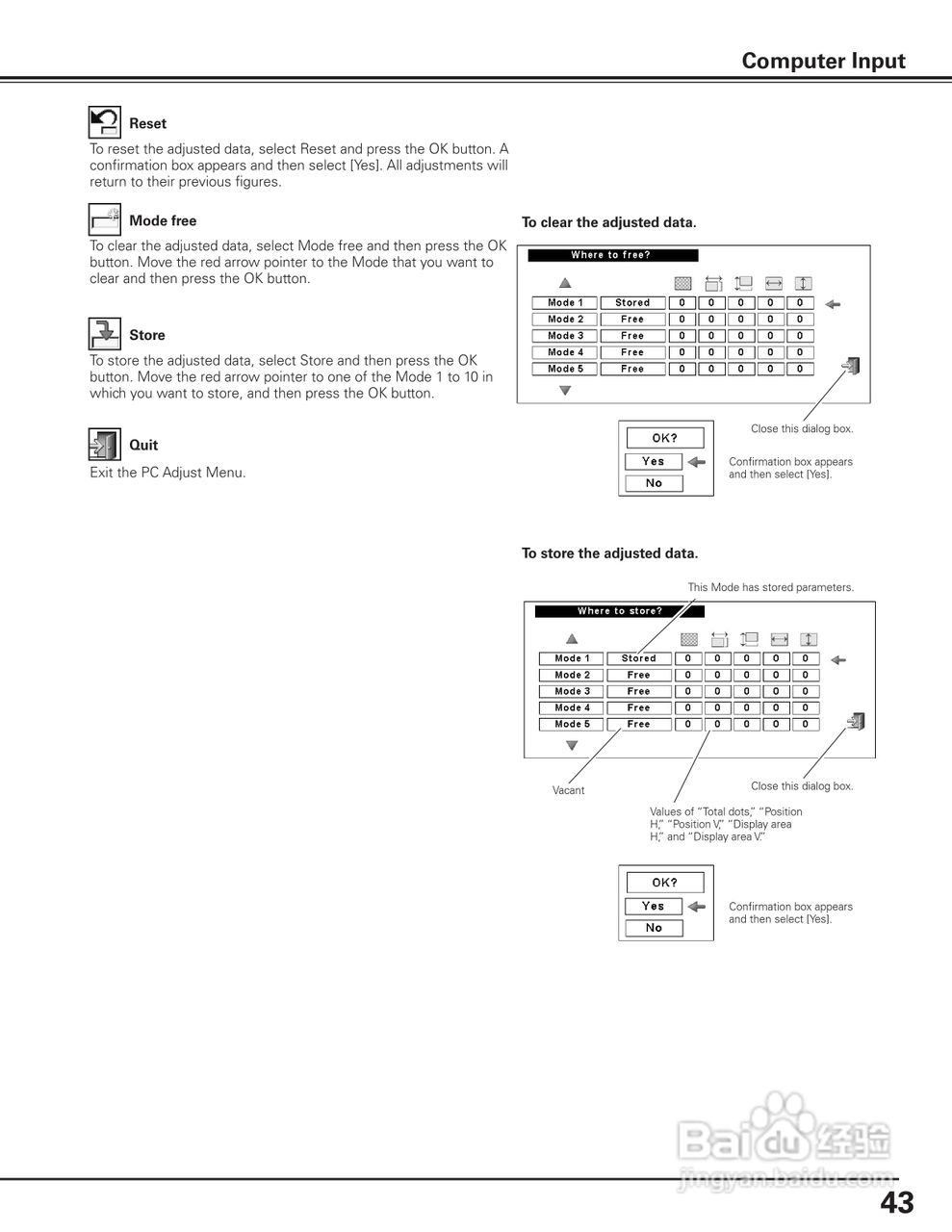 佳能LV-7590投影仪使用说明书:[5]
