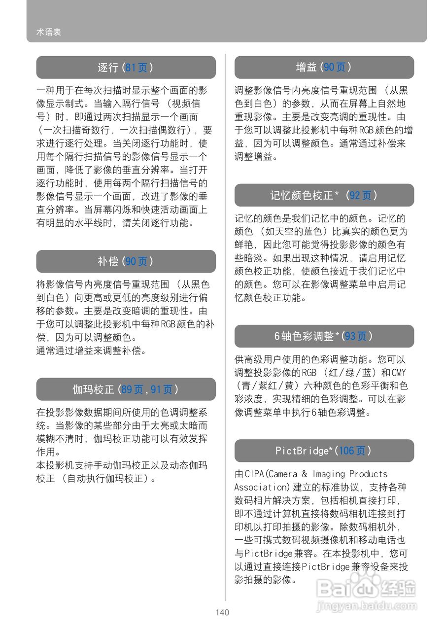 佳能SX80投影仪使用说明书:[14]