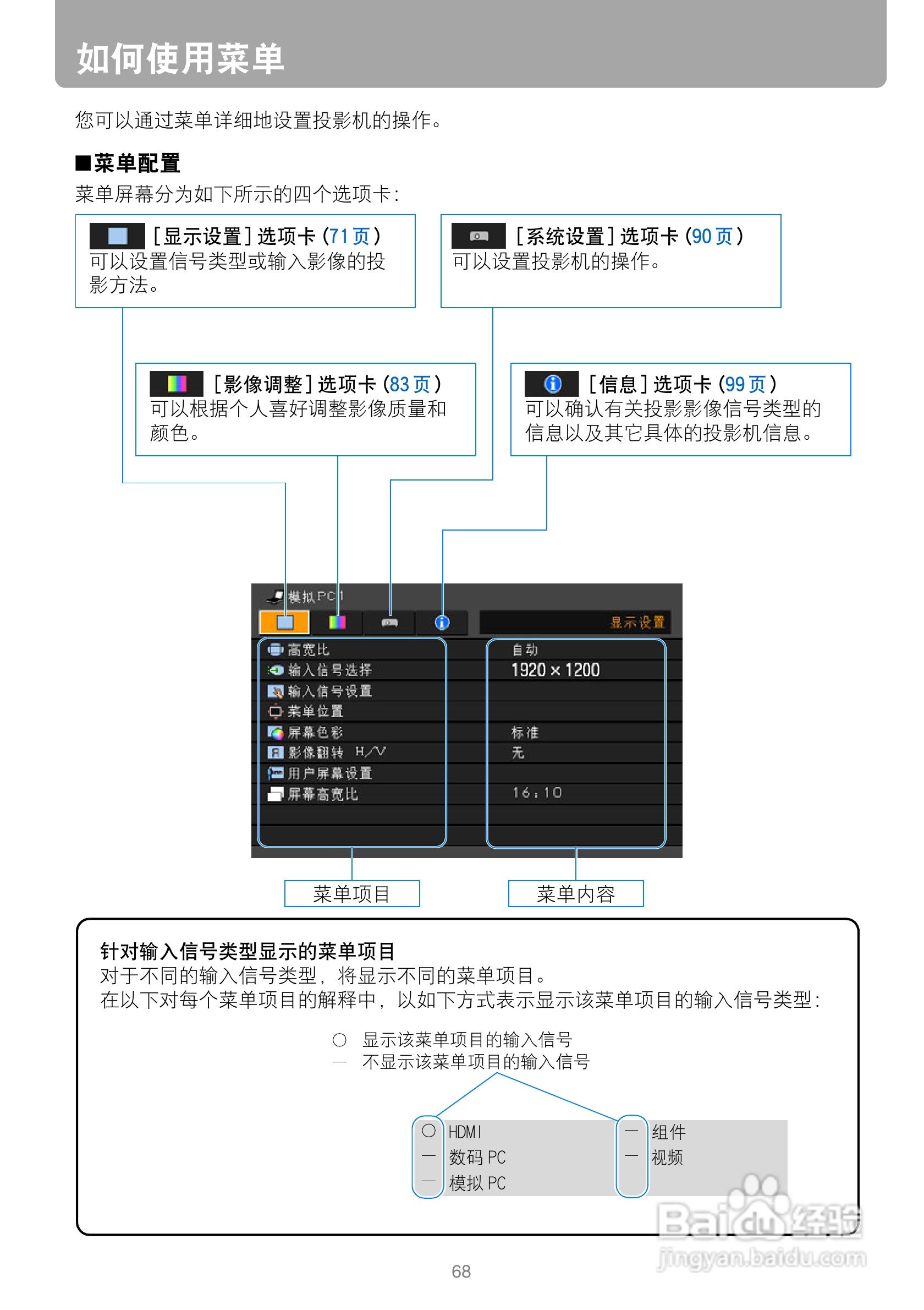 佳能WUX10投影仪使用说明书:[7]