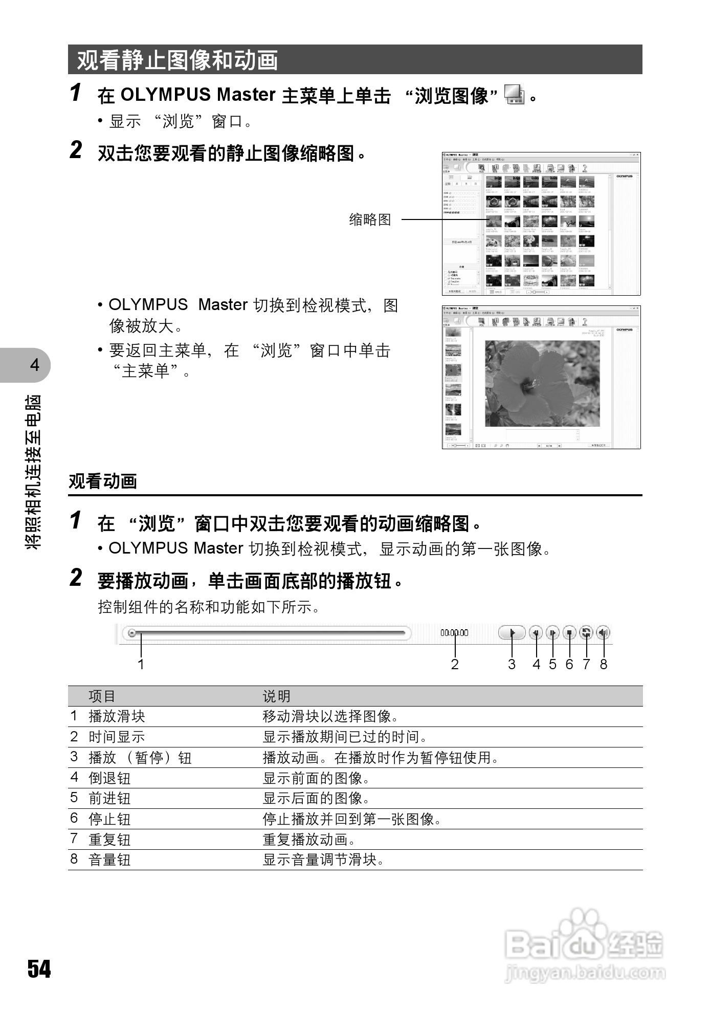 奥林巴斯 stylus 725W数码相机说明书:[6]