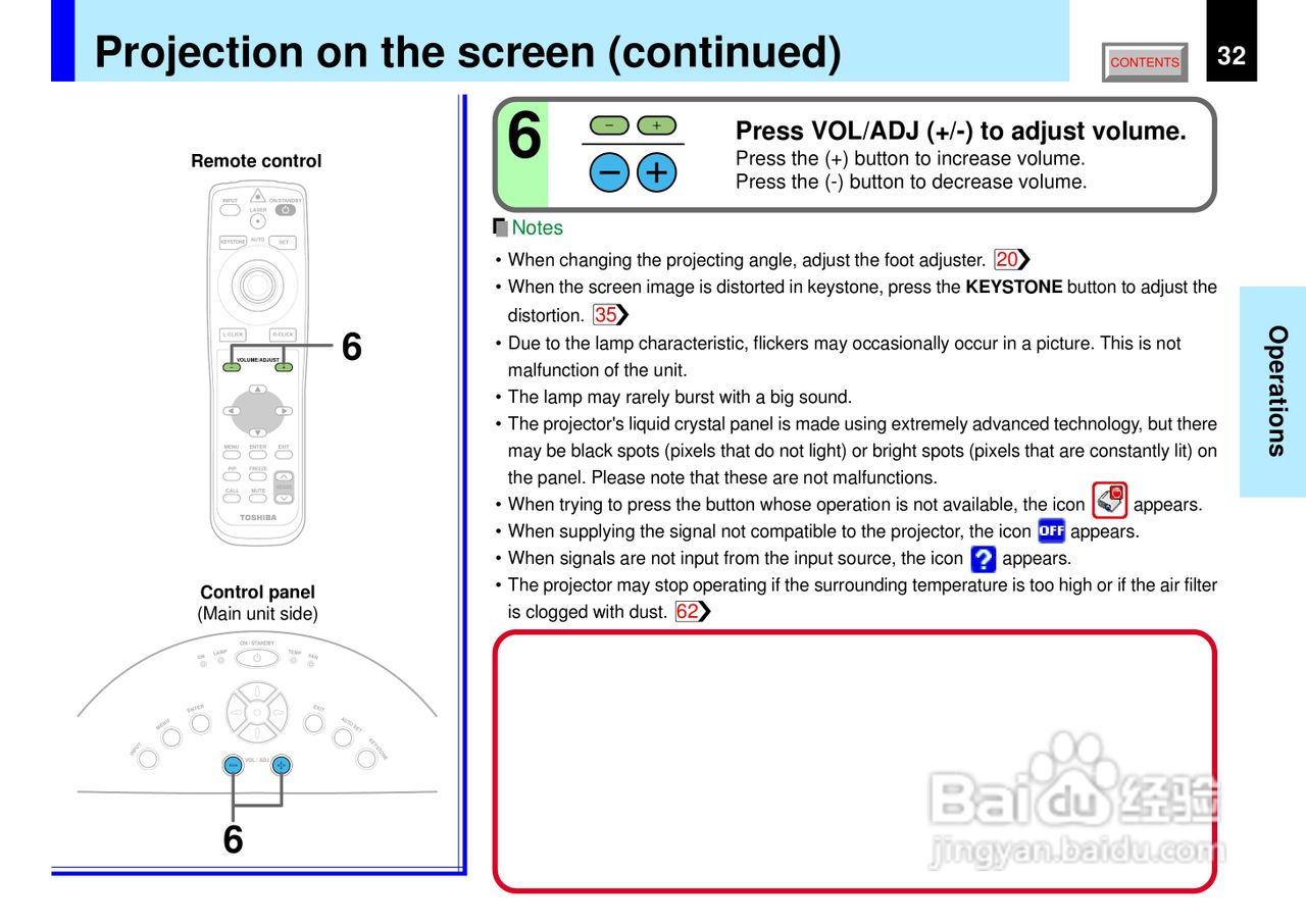 东芝 TLP-781影机说明书:[4]