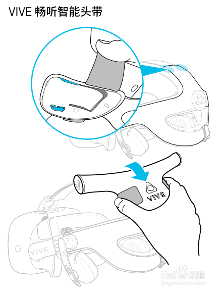 VR htc vive\vivepro 无线模块 安装图文教程