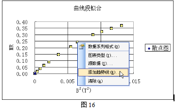 用Excel软件处理物理实验数据