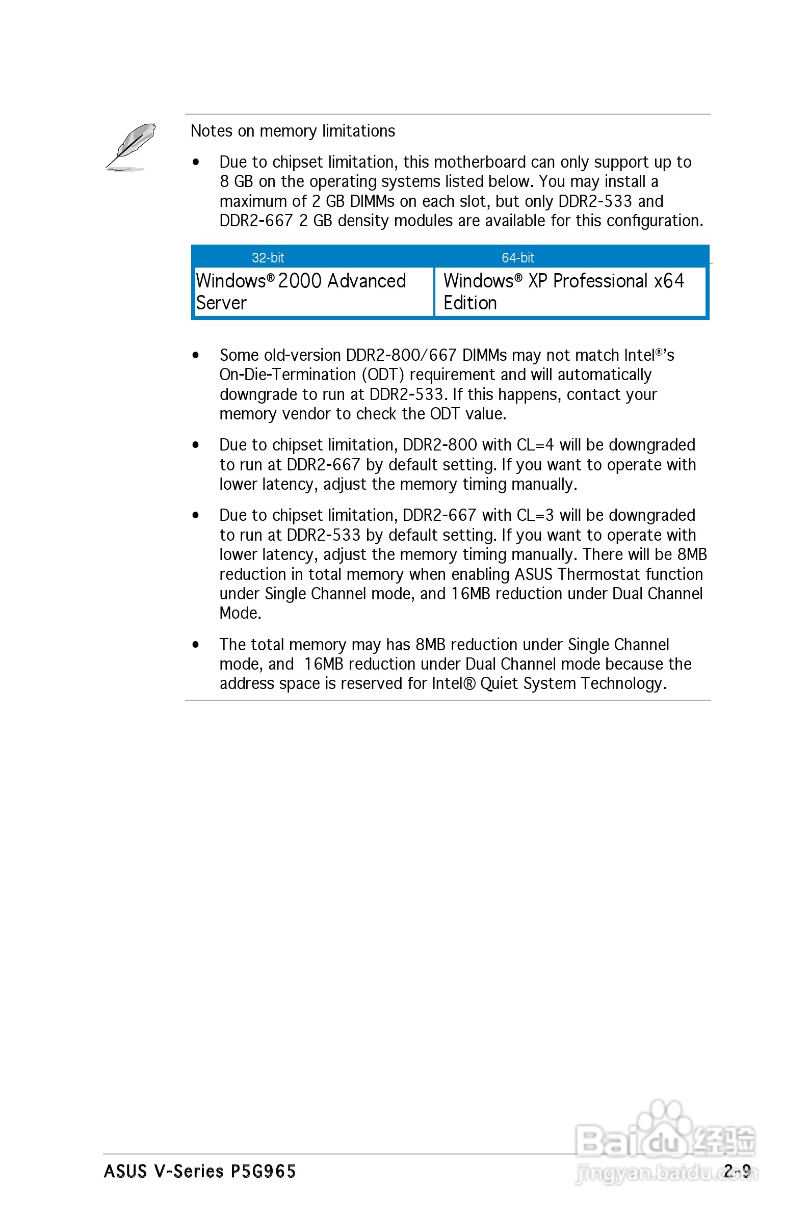 华硕V-Series P5G965主板使用手册:[3]