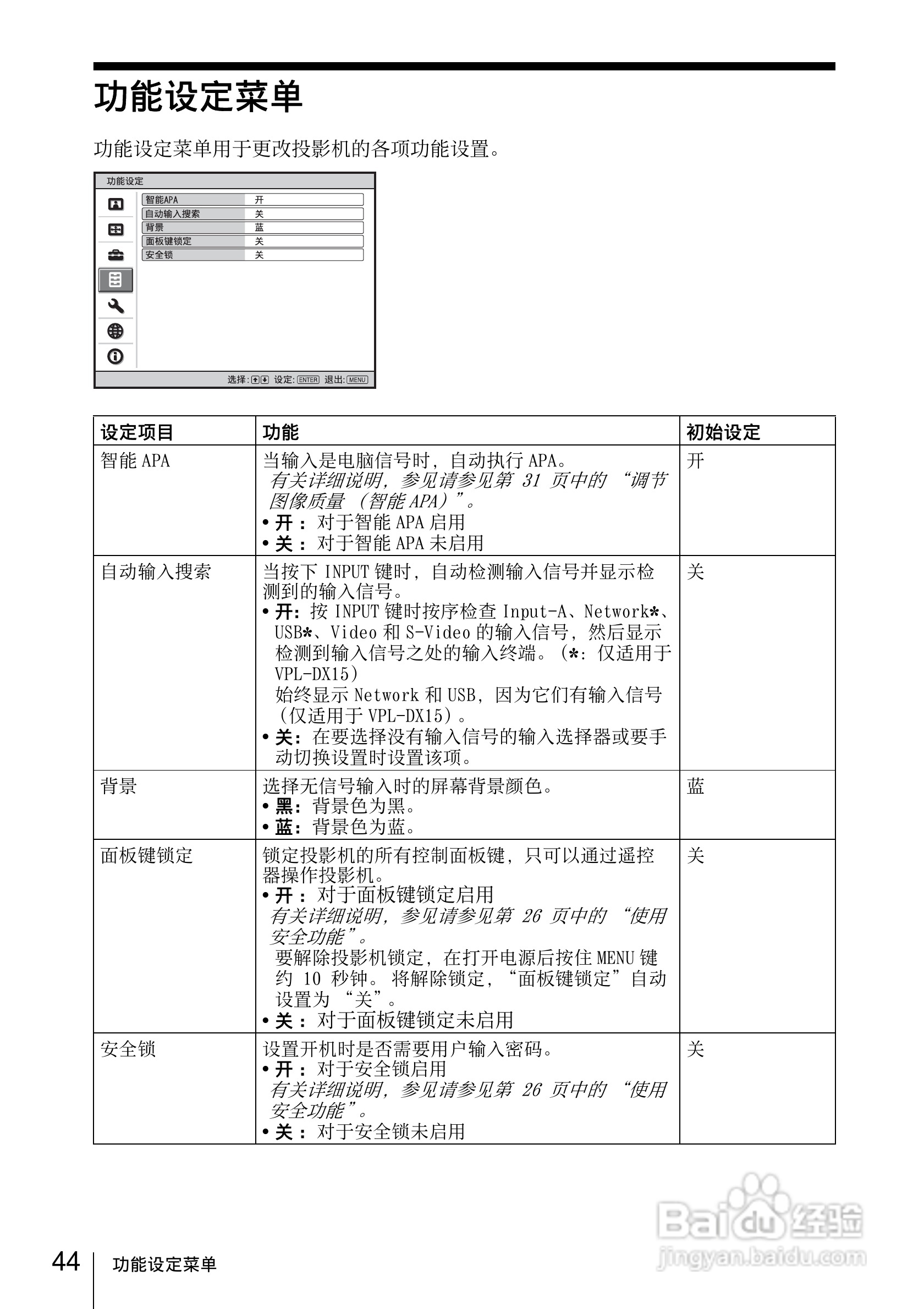 索尼VPL-DX11投影机使用说明书:[5]