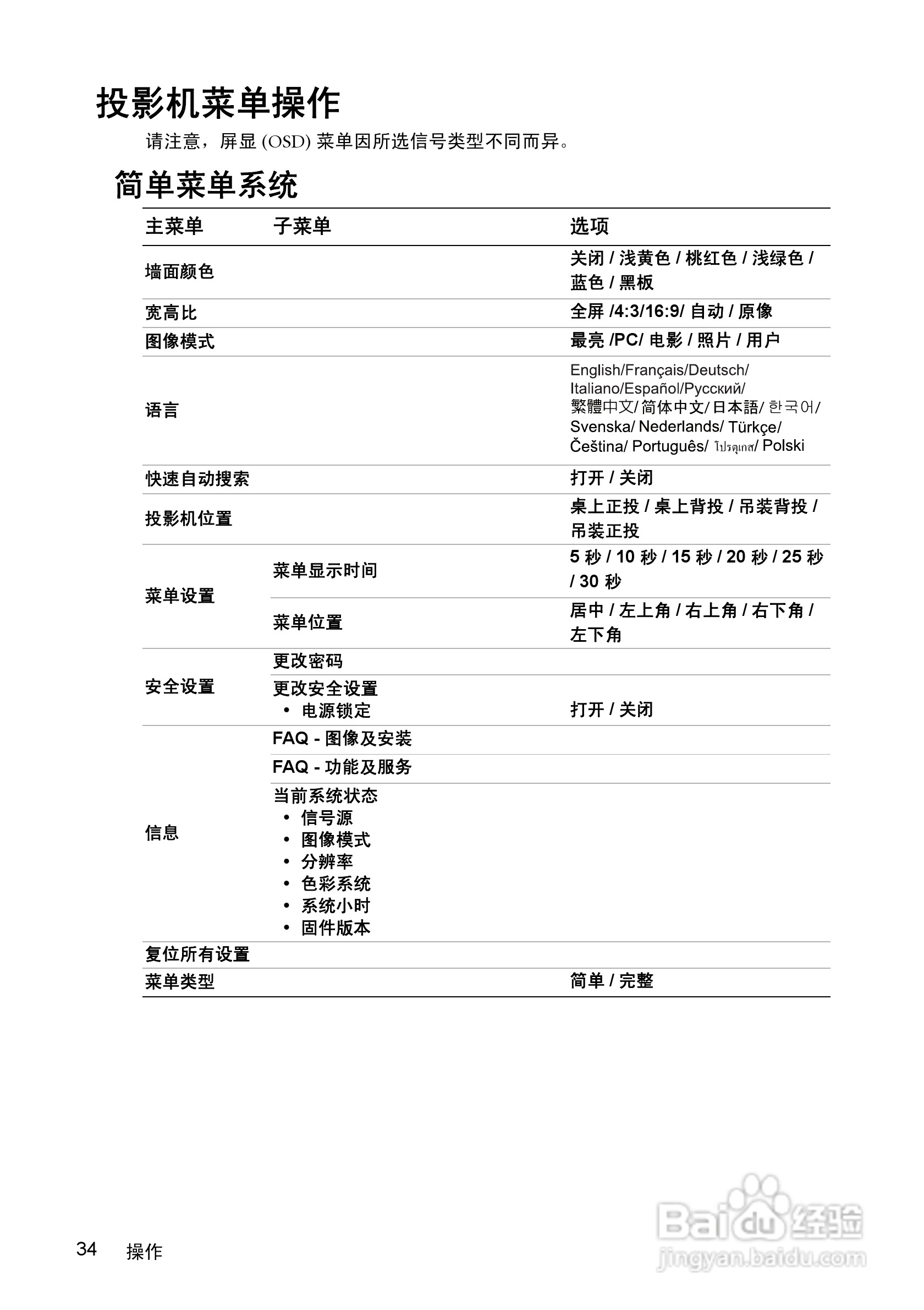 明基GP1投影仪使用说明书:[4]