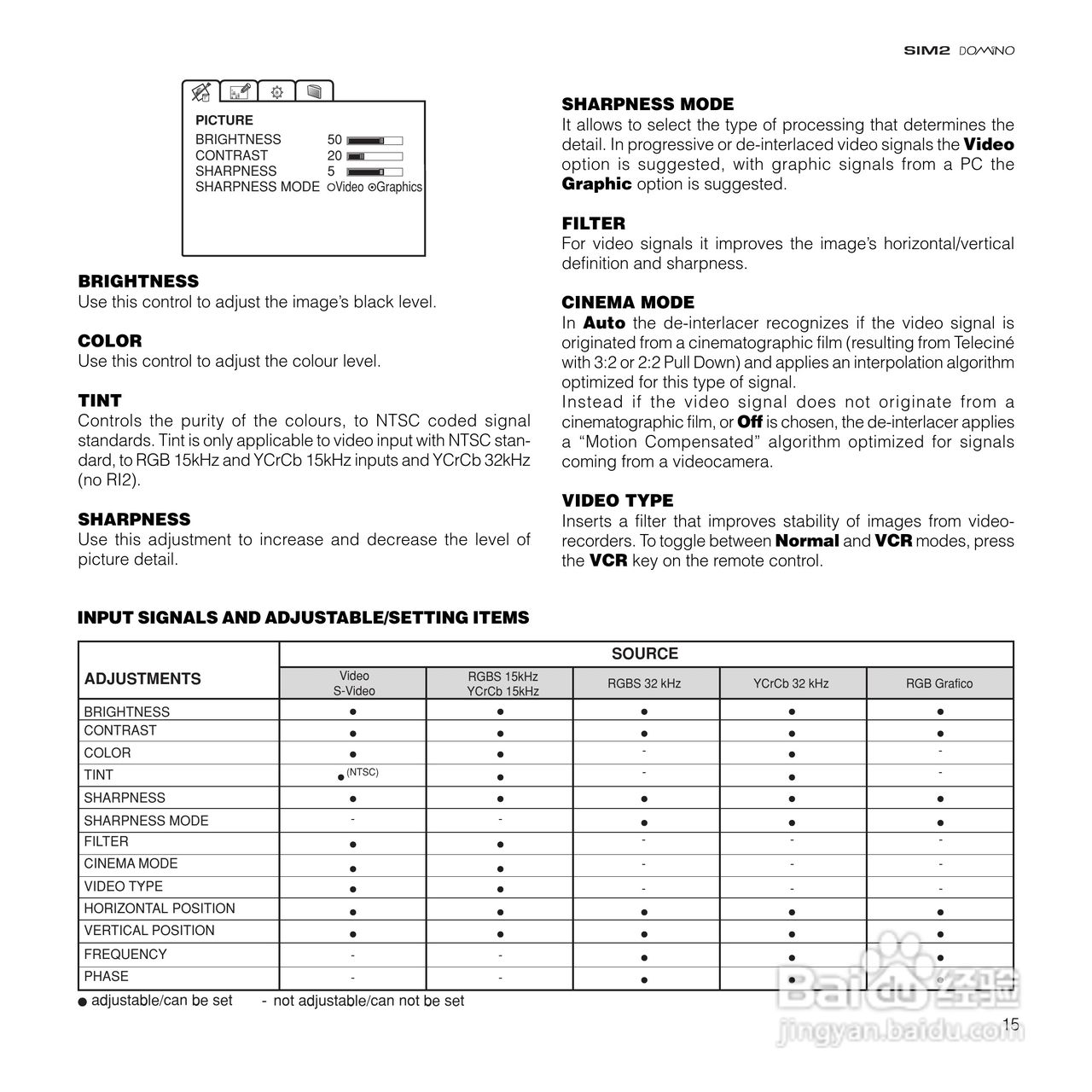 SIM2 DOMINO 18投影机说明书:[2]
