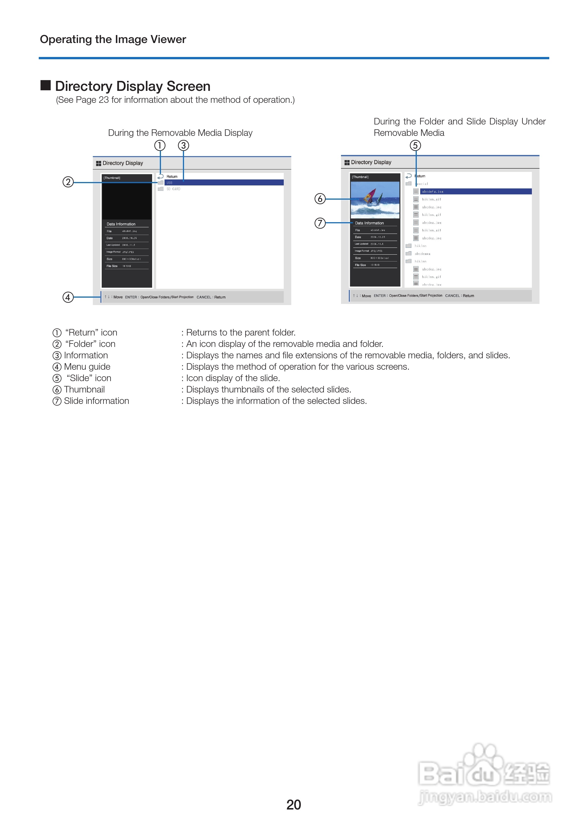 TAXAN KG-PS125(LAN)投影机说明书:[2]