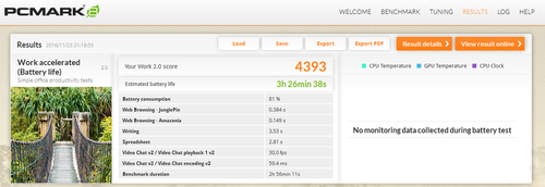七代酷睿更强劲 小新510S出色版评测