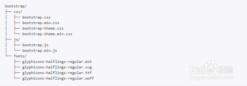 bootstrap框架怎么在html页面加载使用