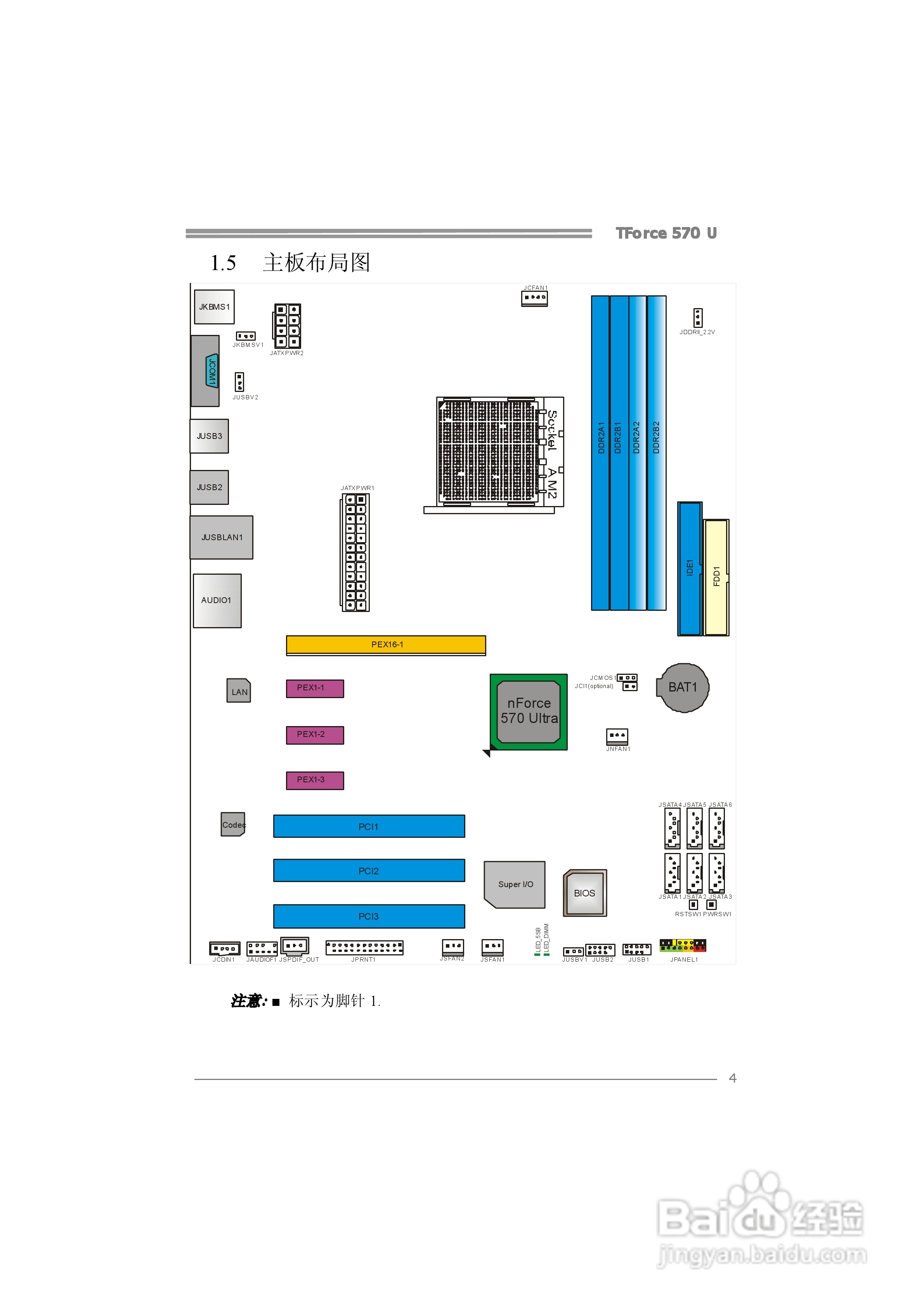 映泰TForce 570 U型主板说明书:[1]
