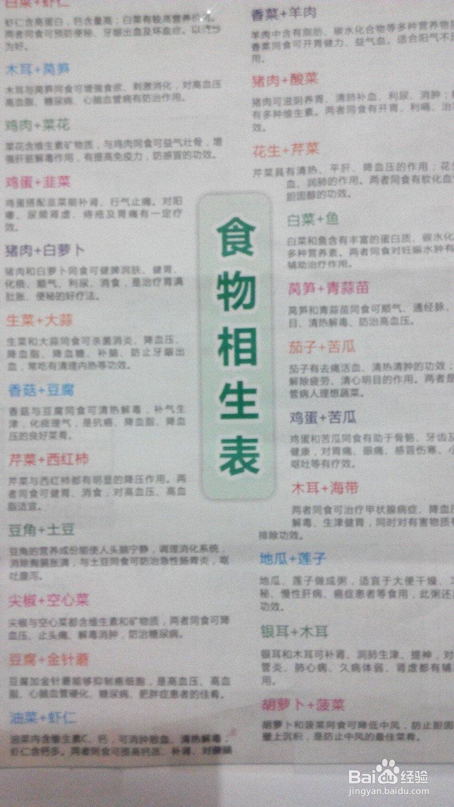 生活知识：[1]饮食攻略：食物相生相克对策