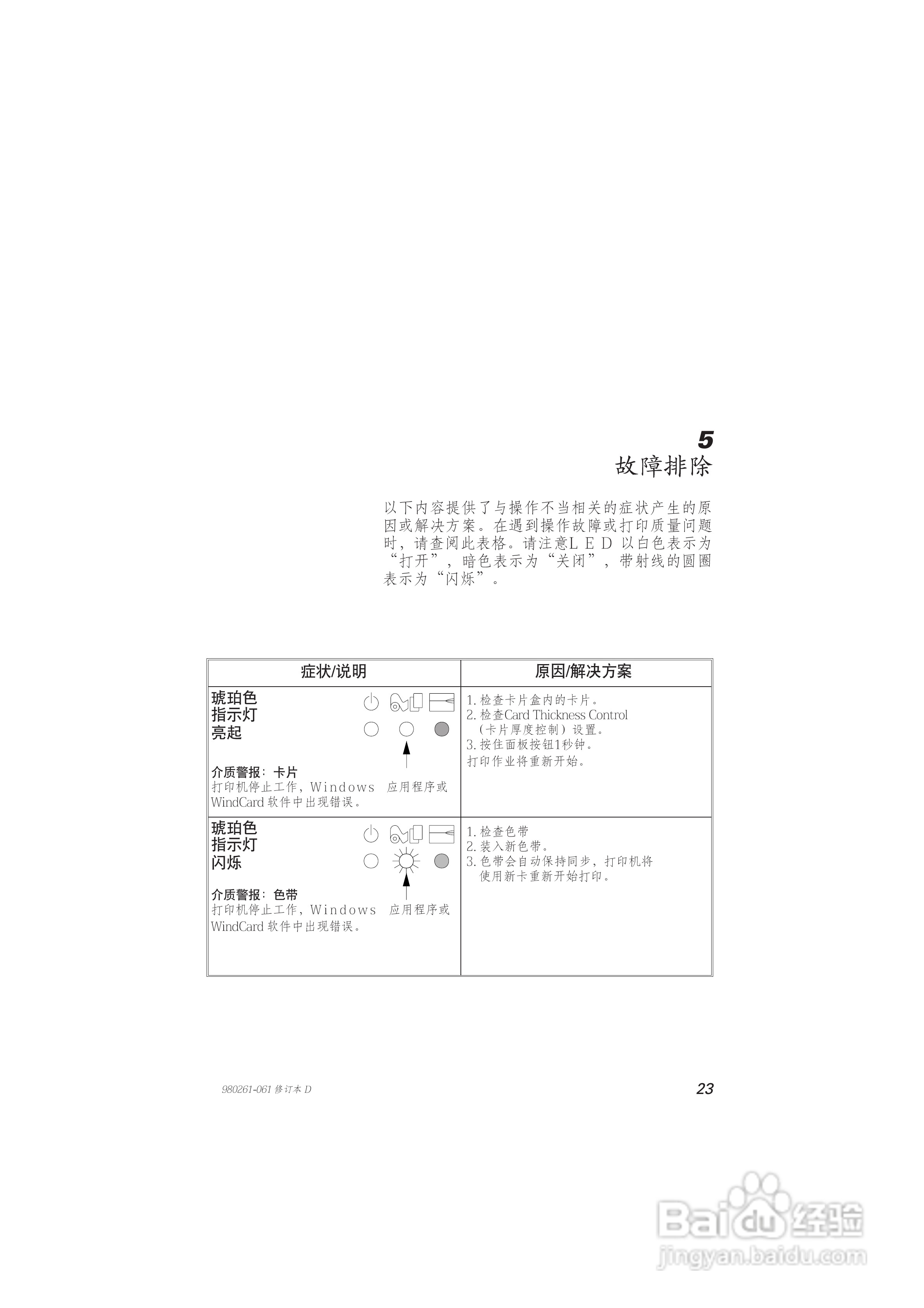 Zebra斑马 P310F打印机说明书:[3]
