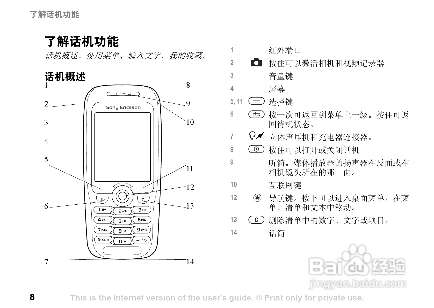 索尼爱立信K506C手机使用说明书:[1]