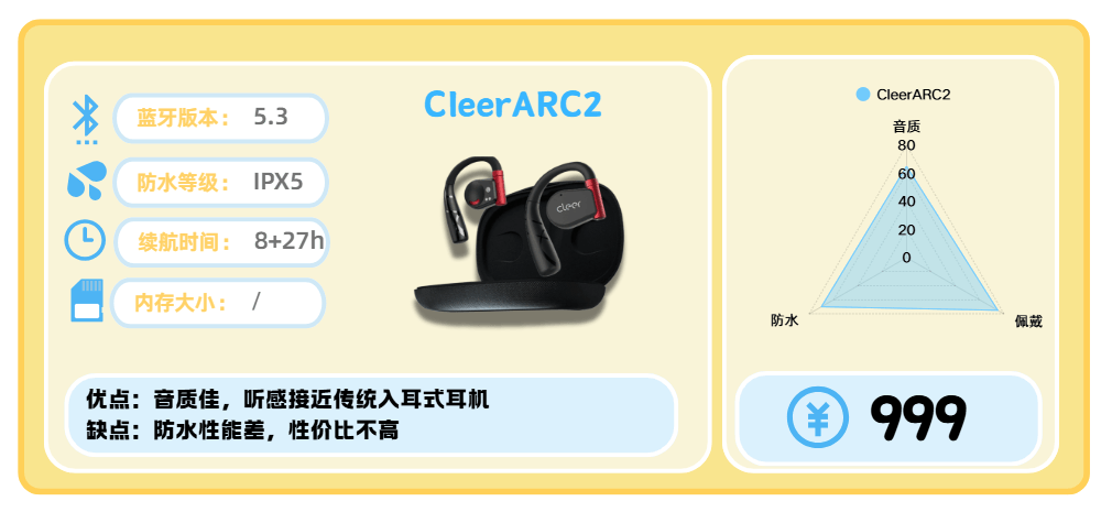 口碑最好的健身耳机有哪些？十款适合健身的高口碑耳机分享