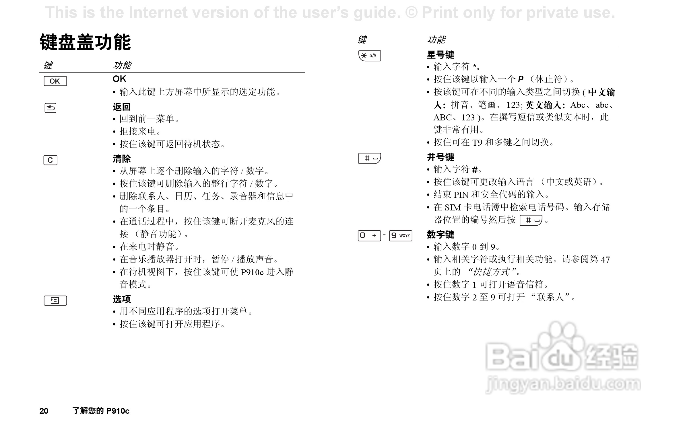 索尼爱立信P910C手机使用说明书:[2]