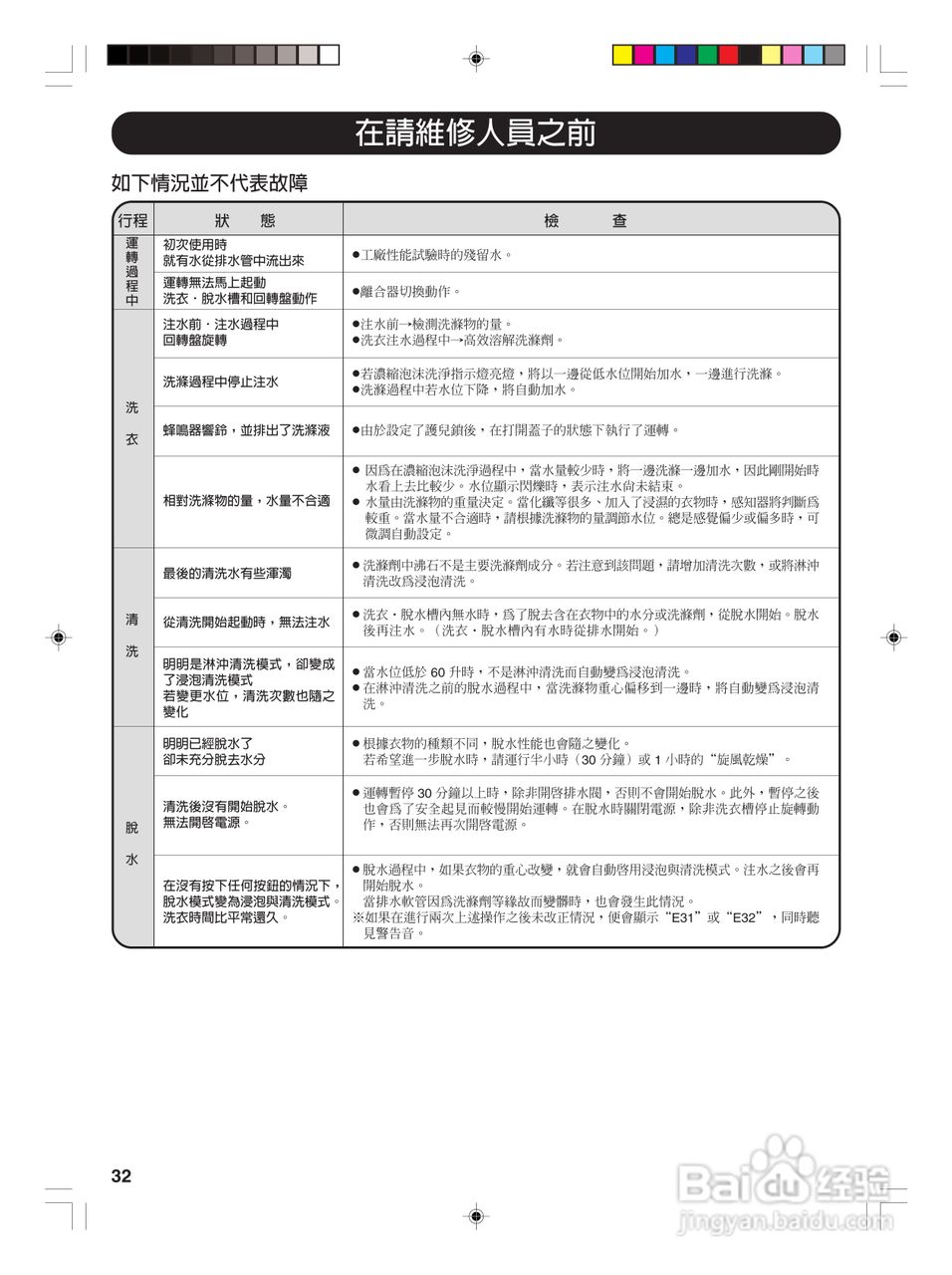 东芝AW-SD15AG全自动洗衣机使用手冊:[4]
