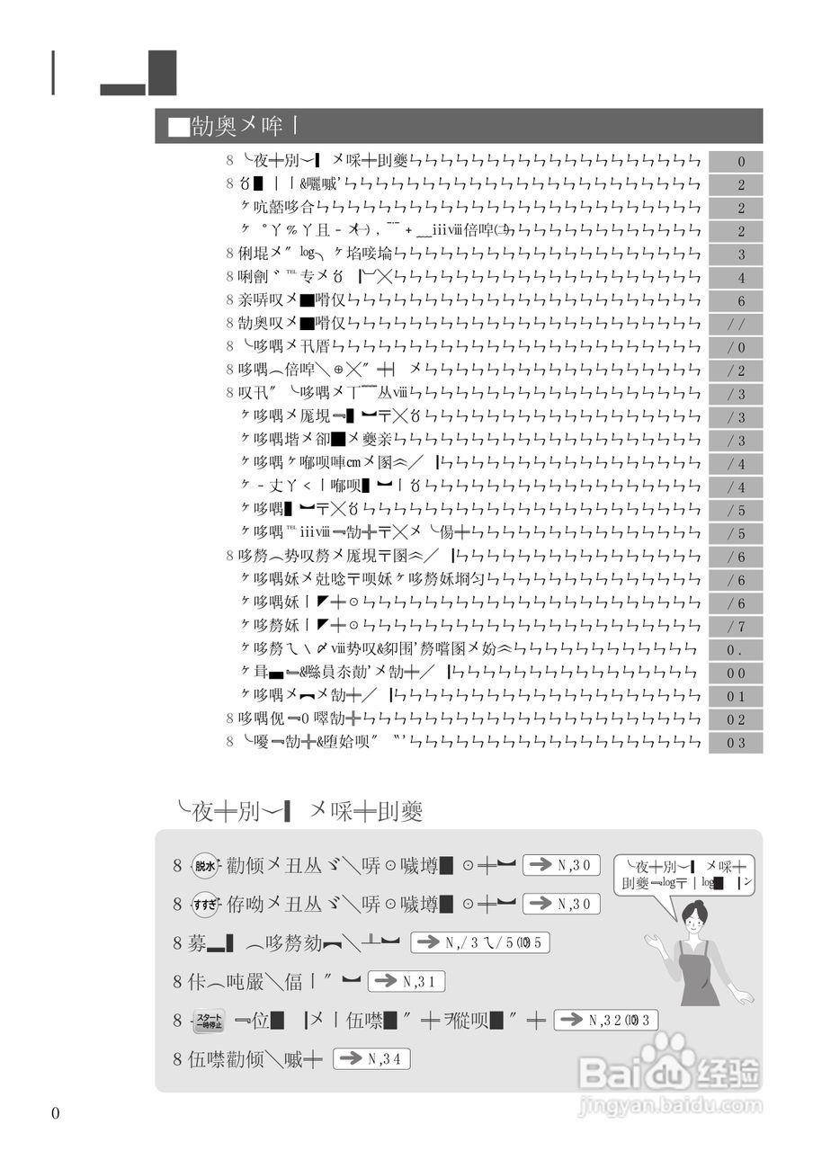 HITACHI NW-R701洗衣机说明书:[1]