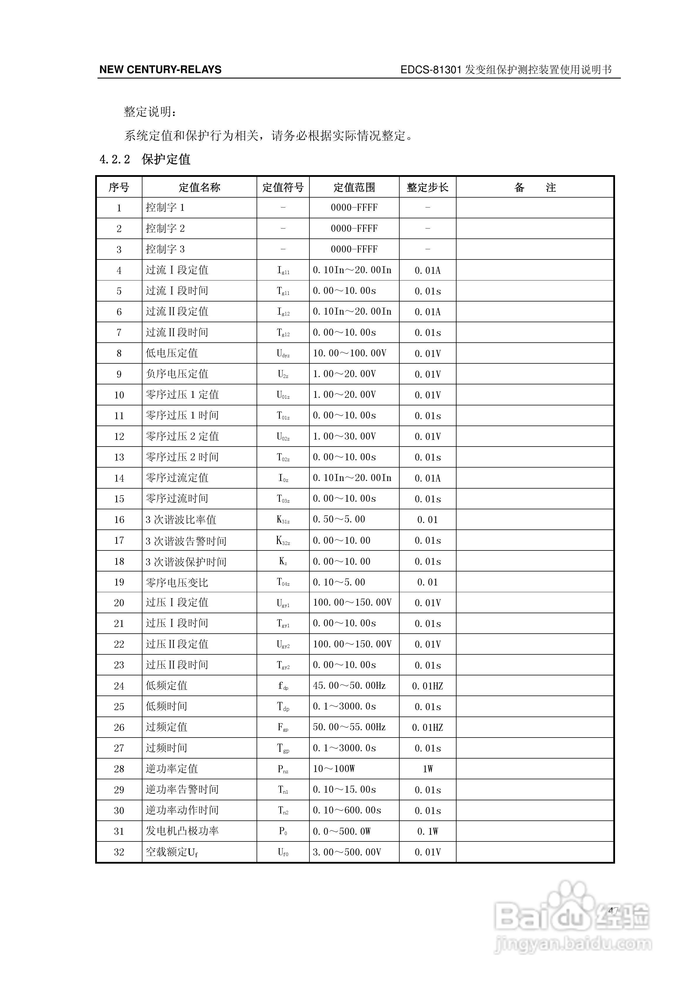 新世纪EDCS-81302发变组保护测控装置说明书:[6]