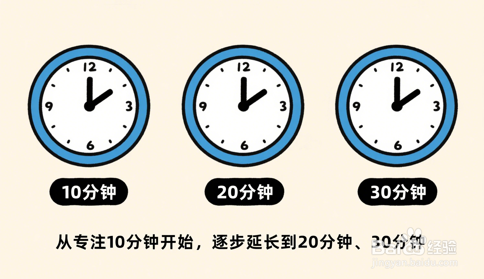如何培养学生自我管理能力