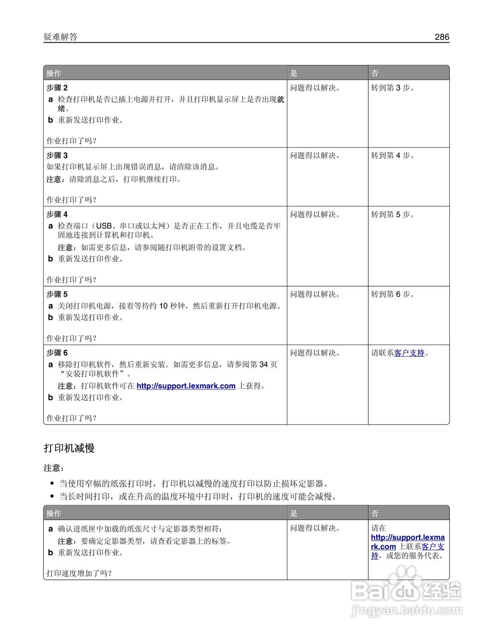 利盟Lexmark MS810打印机说明书:[29]