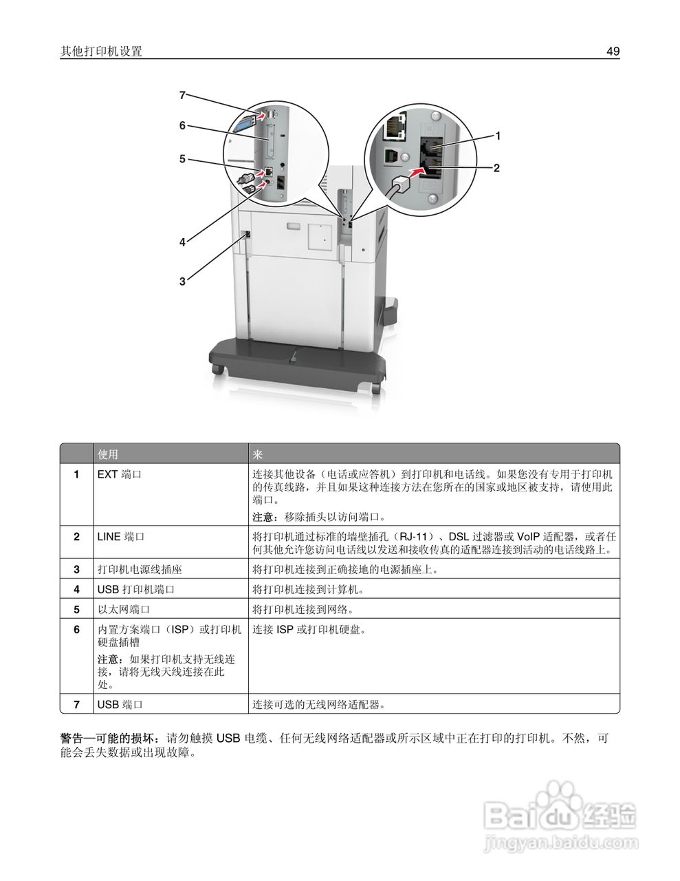利盟MX812彩色打印机说明书:[5]