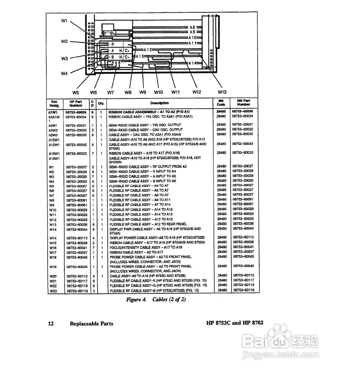 HP8753A/B/ C分析仪说明书:[43]