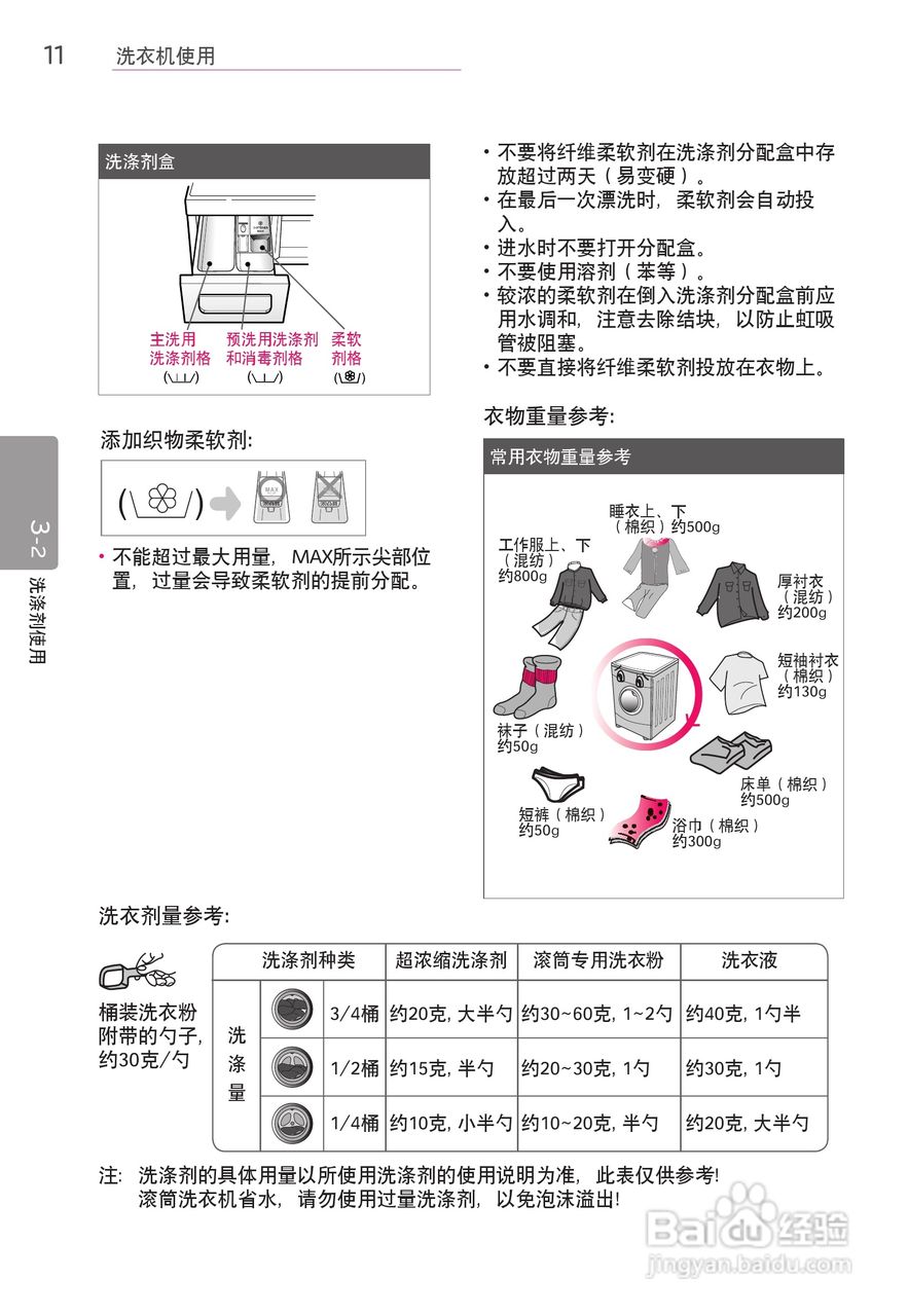 LG WD-F14427D洗衣机使用说明书:[2]