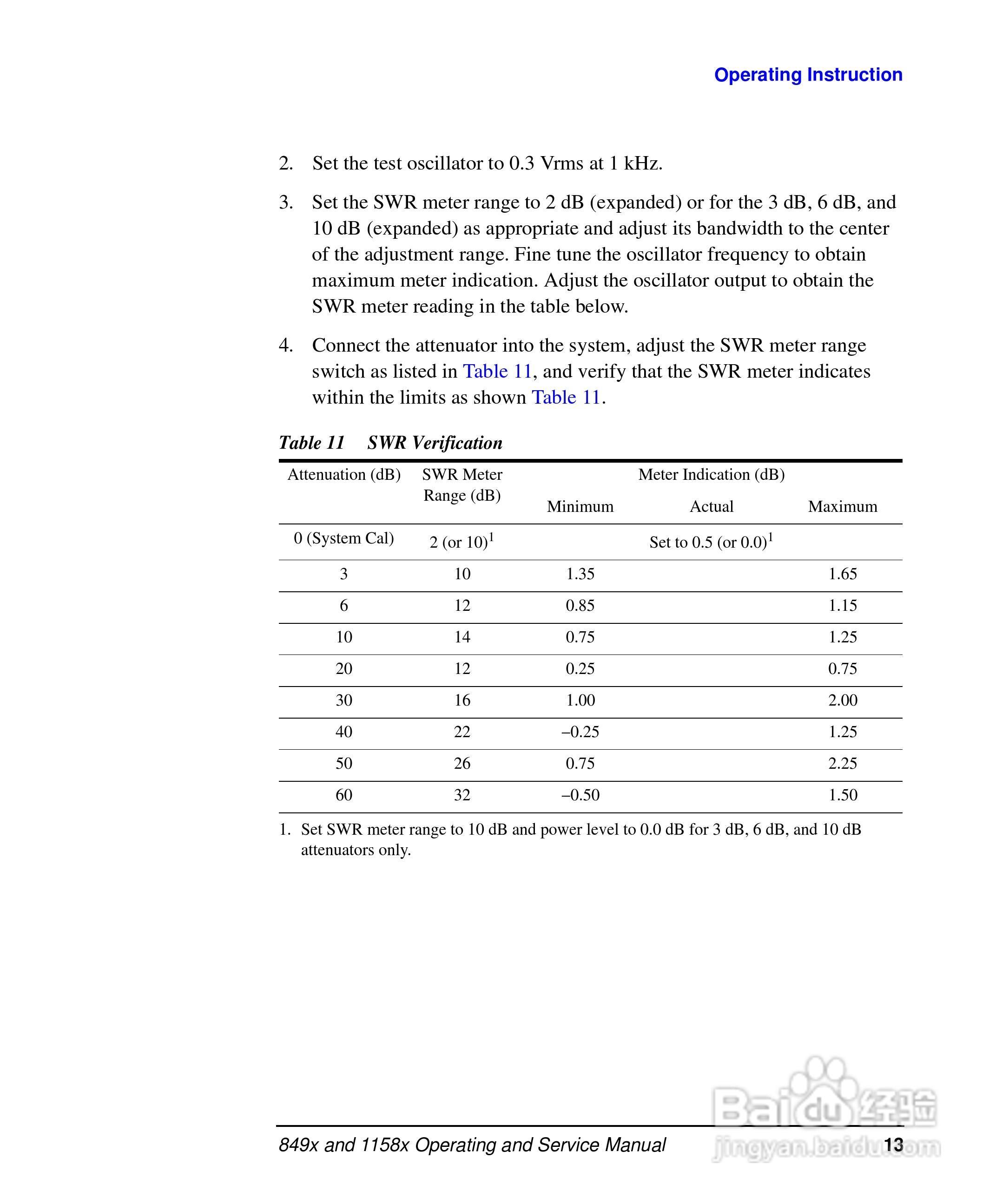 8493B同轴固定衰减器使用手册:[3]