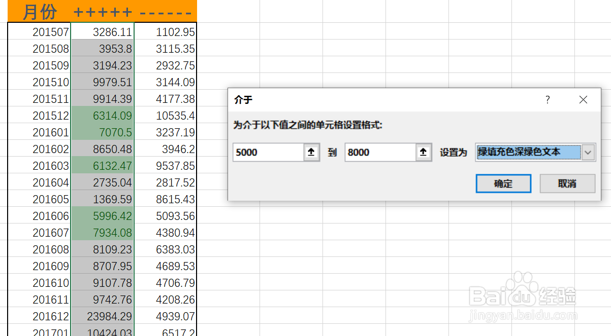 excel中怎么将小于某个值的所有数据突出显示