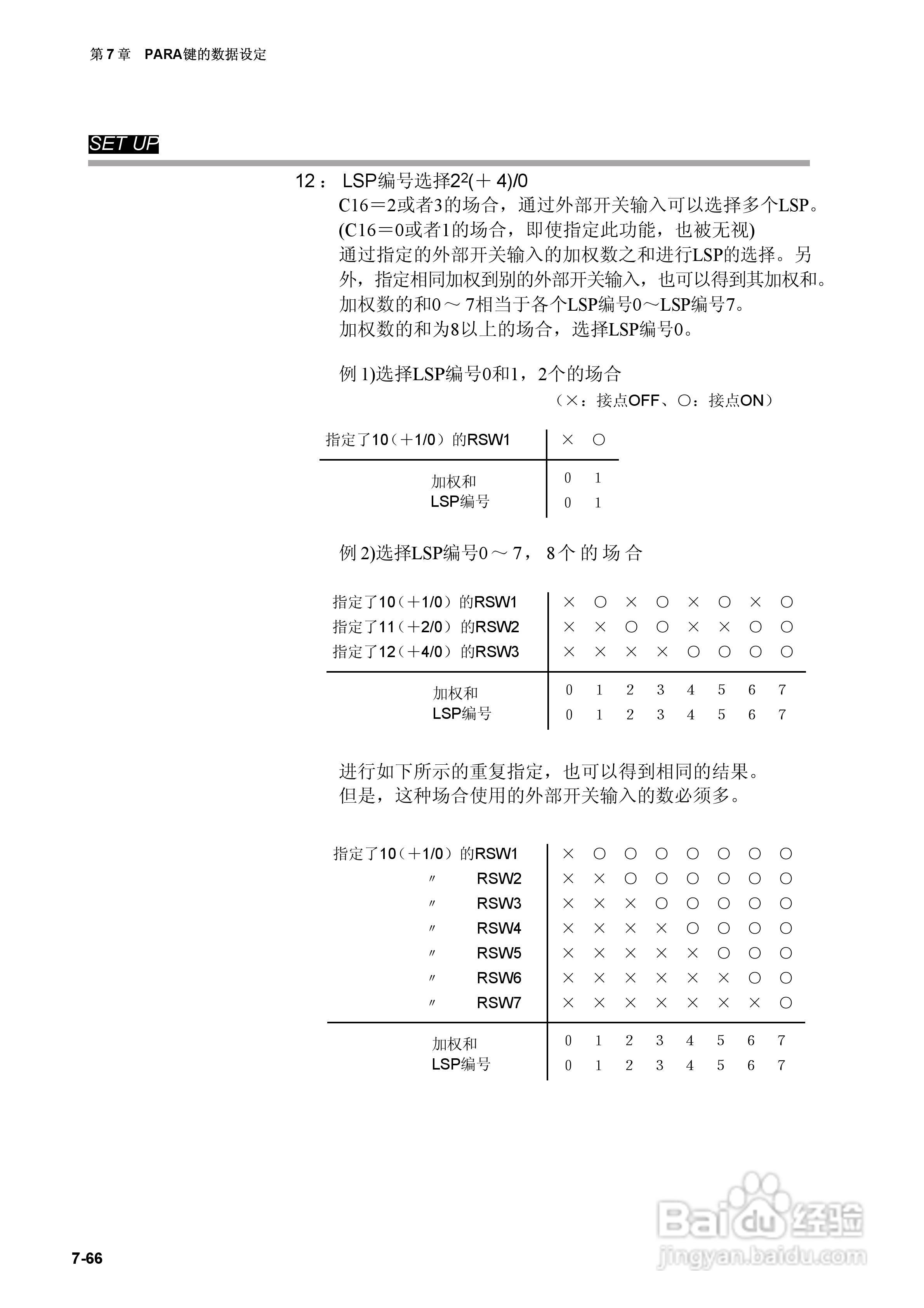日本山武指示调节器SDC40A使用说明书:[13]